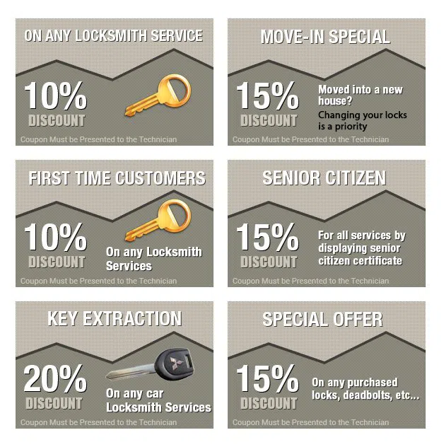 Albany Park IL Locksmith Store, Albany Park, IL 773-664-0683 - coupons-n-72