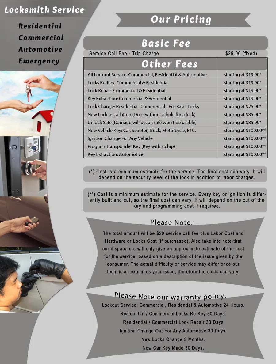 Albany Park IL Locksmith Store, Albany Park, IL 773-664-0683